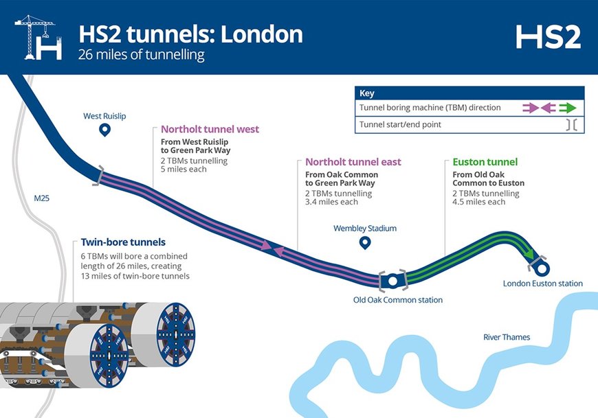 HS2 awards contract for first two London tunnelling machines